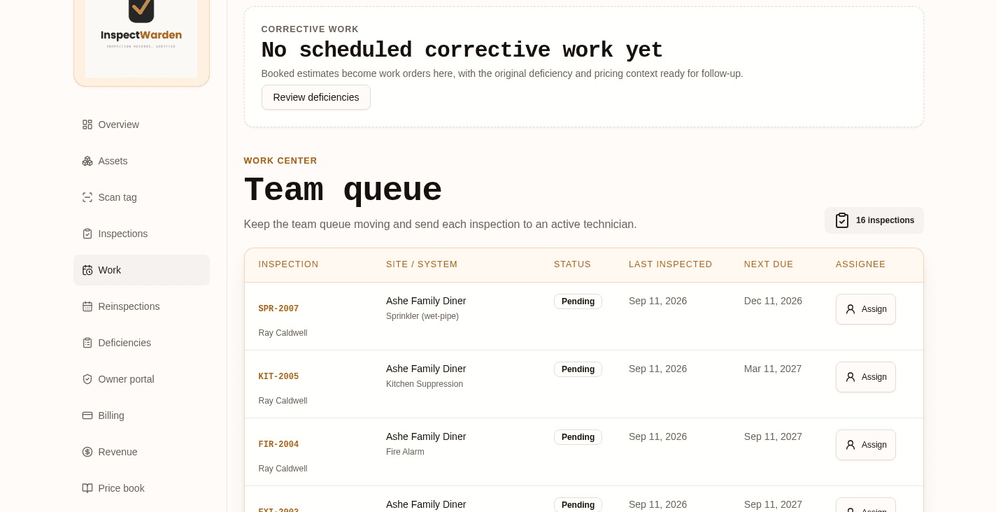 InspectWarden team queue listing inspections by site and system type with next-due dates and assignees